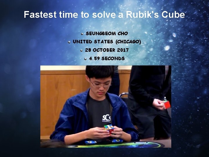 Fastest time to solve a Rubik's Cube SEUNGBEOM CHO UNITED STATES (CHICAGO) 28 OCTOBER