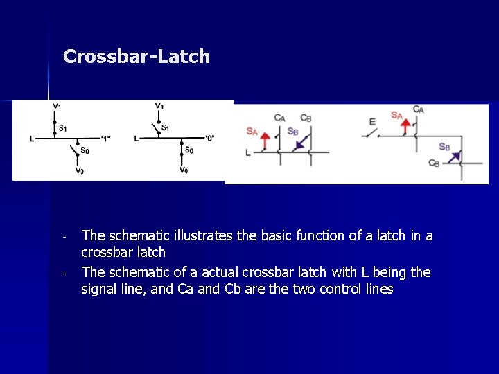 Crossbar-Latch - The schematic illustrates the basic function of a latch in a crossbar