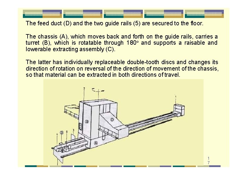The feed duct (D) and the two guide rails (5) are secured to the
