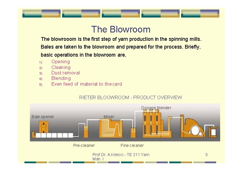 The Blowroom The blowrooom is the first step of yarn production in the spinning