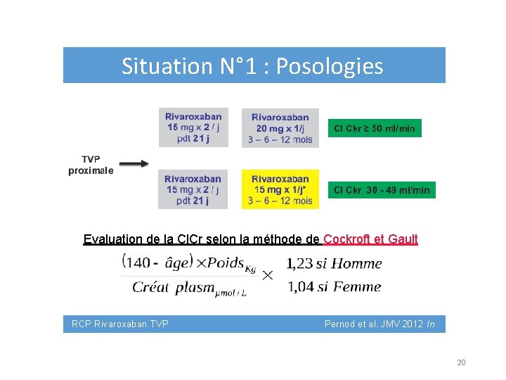 Situation N° 1 : Posologies Evaluation de la Cl. Cr selon la méthode de