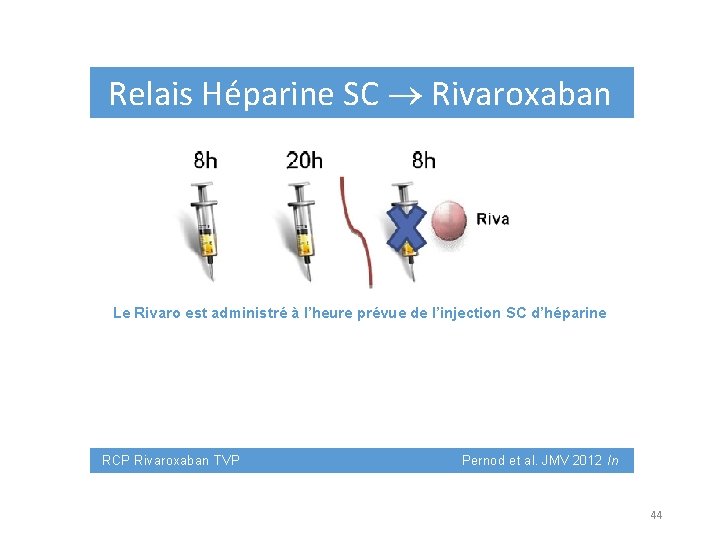 Relais Héparine SC Rivaroxaban Le Rivaro est administré à l’heure prévue de l’injection SC