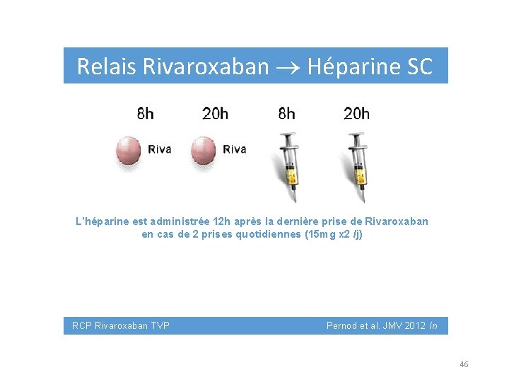 Relais Rivaroxaban Héparine SC L’héparine est administrée 12 h après la dernière prise de