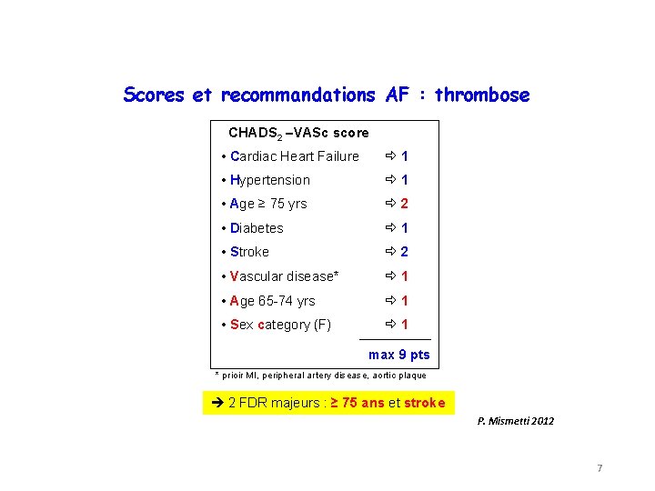 Scores et recommandations AF : thrombose CHADS 2 –VASc score • Cardiac Heart Failure