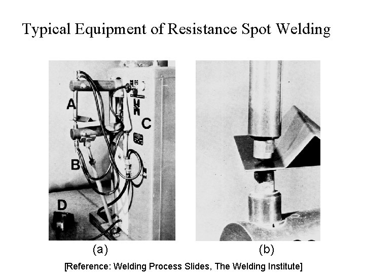 Typical Equipment of Resistance Spot Welding (a) (b) [Reference: Welding Process Slides, The Welding Typical Equipment of Resistance Spot Welding (a) (b) [Reference: Welding Process Slides, The Welding