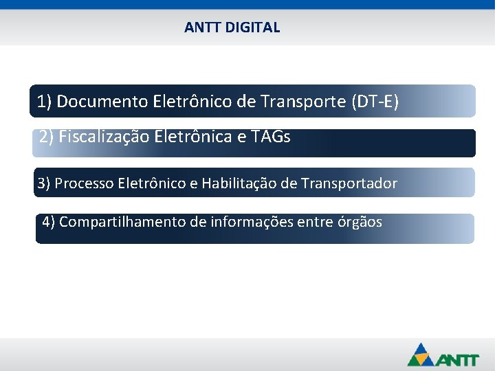 ANTT DIGITAL 1) Documento Eletrônico de Transporte (DT-E) 2) Fiscalização Eletrônica e TAGs 3)