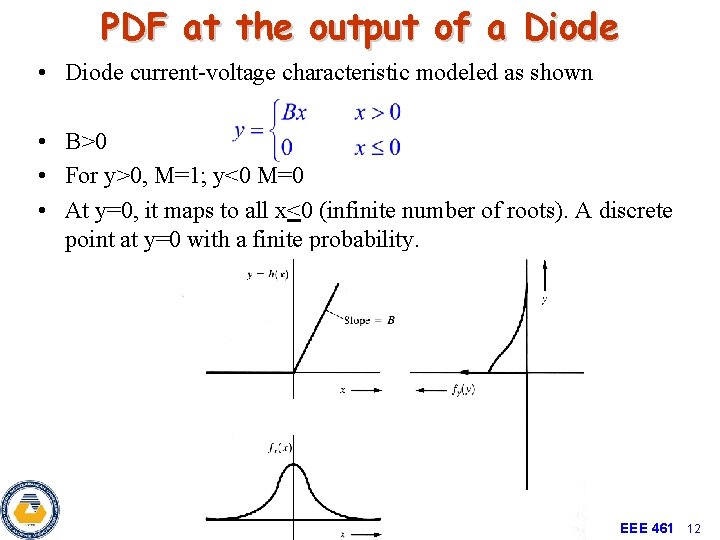 PDF at the output of a Diode • Diode current-voltage characteristic modeled as shown