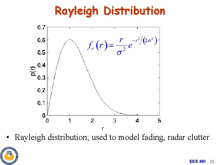 Rayleigh Distribution • Rayleigh distribution; used to model fading, radar clutter EEE 461 22
