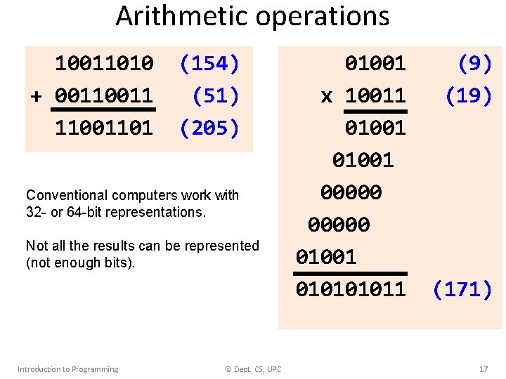 Arithmetic operations 10011010 + 0011 11001101 (154) (51) (205) Conventional computers work with 32