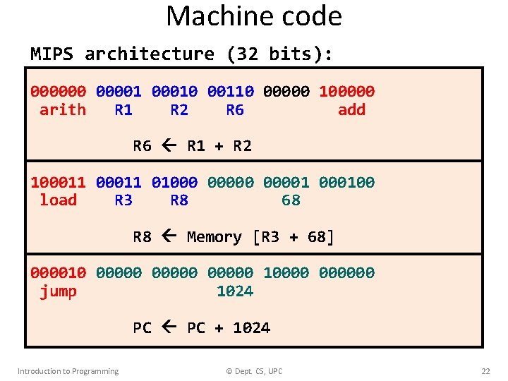 Machine code MIPS architecture (32 bits): 0000001 00010 00110 00000 100000 arith R 1