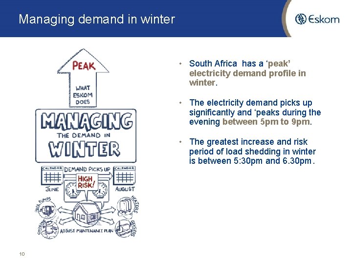 Managing demand in winter • South Africa has a ‘peak’ electricity demand profile in