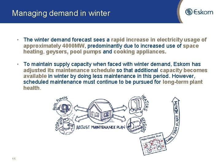 Managing demand in winter • The winter demand forecast sees a rapid increase in