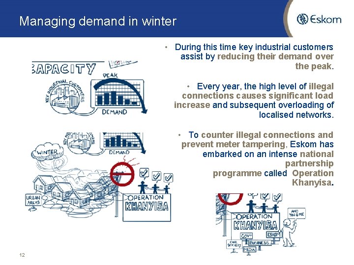 Managing demand in winter • During this time key industrial customers assist by reducing