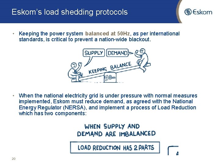 Eskom’s load shedding protocols • Keeping the power system balanced at 50 Hz, as