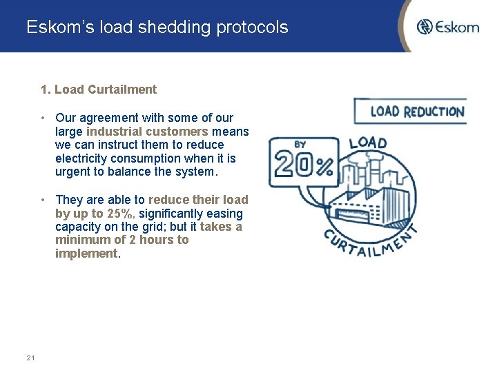 Eskom’s load shedding protocols 1. Load Curtailment • Our agreement with some of our