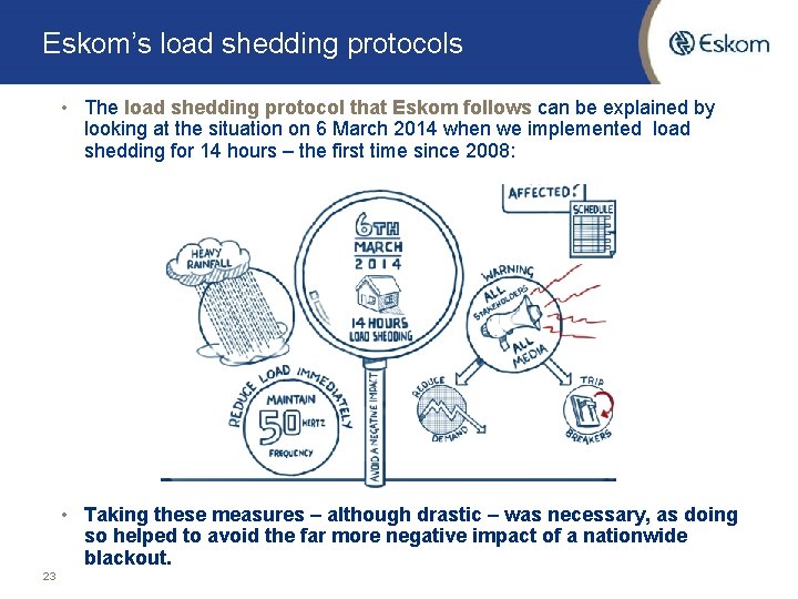 Eskom’s load shedding protocols • The load shedding protocol that Eskom follows can be