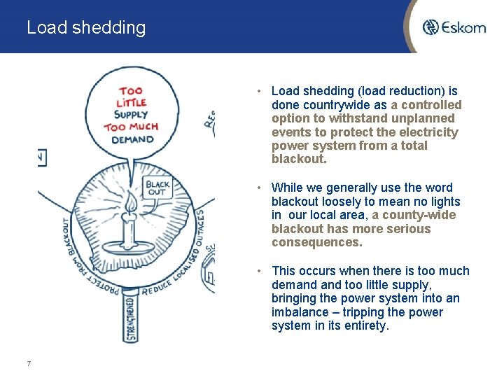Load shedding • Load shedding (load reduction) is done countrywide as a controlled option