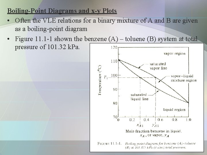 Boiling-Point Diagrams and x-y Plots • Often the VLE relations for a binary mixture