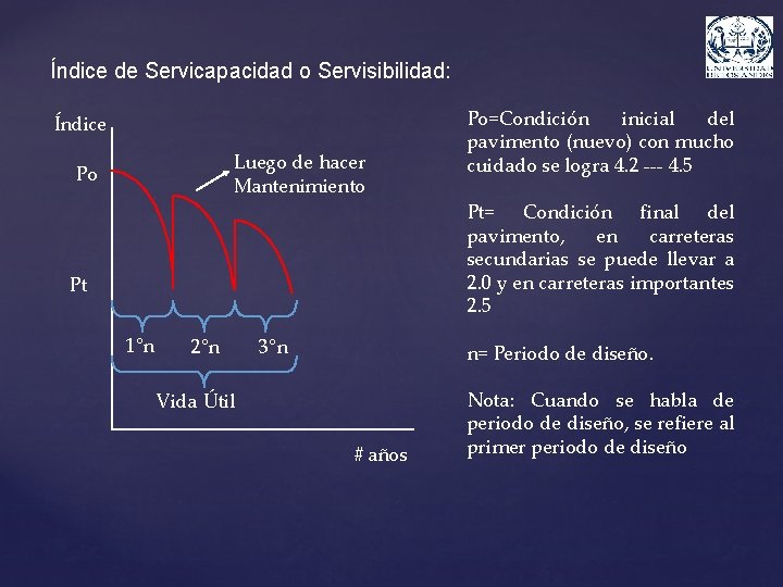 Índice de Servicapacidad o Servisibilidad: Índice Luego de hacer Mantenimiento Po Po=Condición inicial del