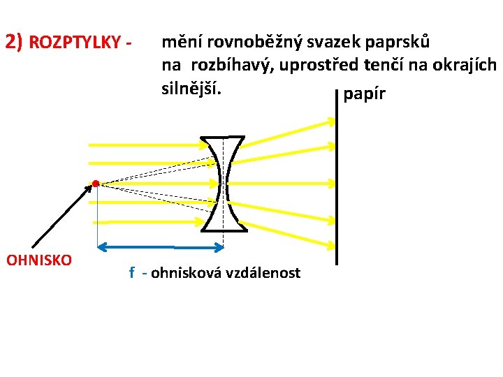 2) ROZPTYLKY - mění rovnoběžný svazek paprsků na rozbíhavý, uprostřed tenčí na okrajích silnější.
