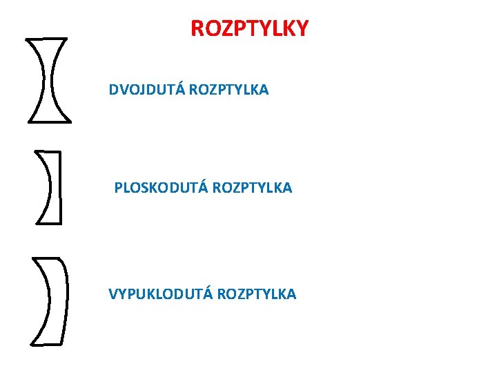 ROZPTYLKY DVOJDUTÁ ROZPTYLKA PLOSKODUTÁ ROZPTYLKA VYPUKLODUTÁ ROZPTYLKA 