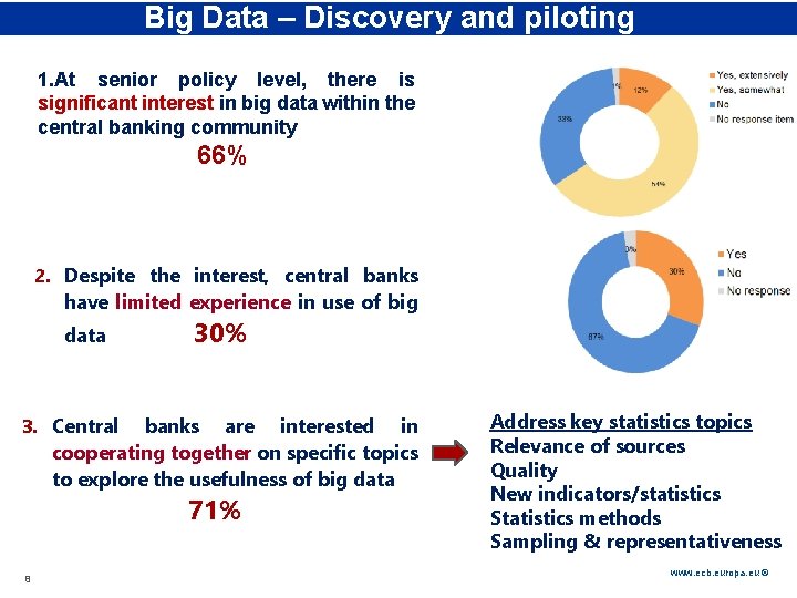 Rubric Big Data – Discovery and piloting 1. At senior policy level, there is