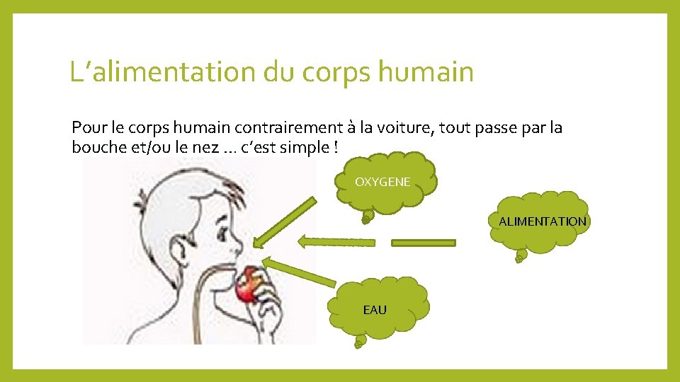 L’alimentation du corps humain Pour le corps humain contrairement à la voiture, tout passe