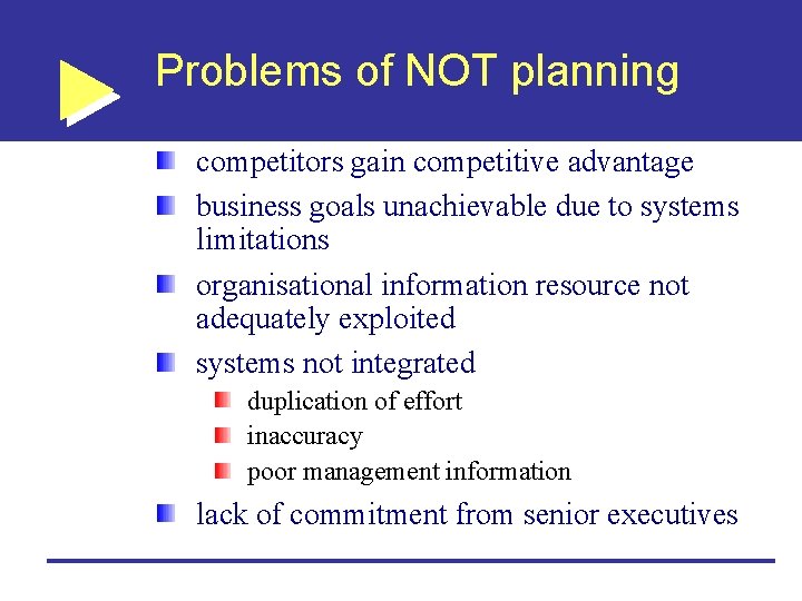 Problems of NOT planning competitors gain competitive advantage business goals unachievable due to systems