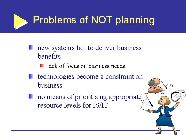 Problems of NOT planning new systems fail to deliver business benefits lack of focus