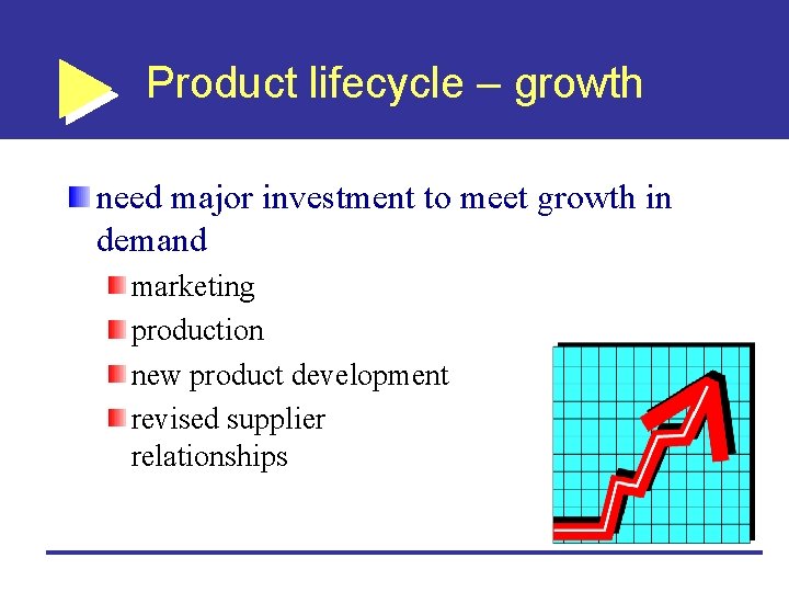 Product lifecycle – growth need major investment to meet growth in demand marketing production