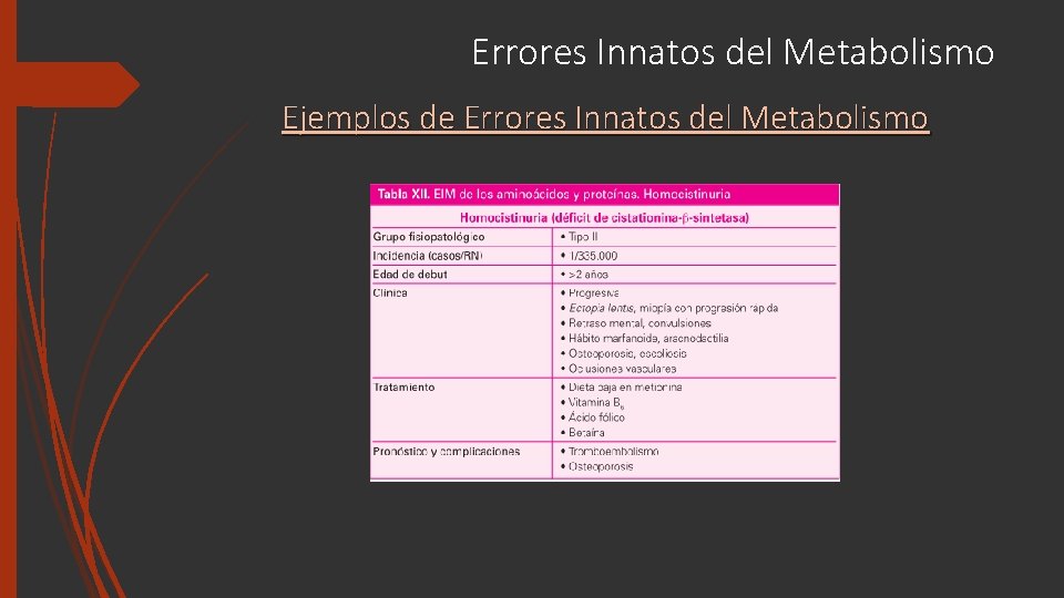 Errores Innatos del Metabolismo Ejemplos de Errores Innatos del Metabolismo 