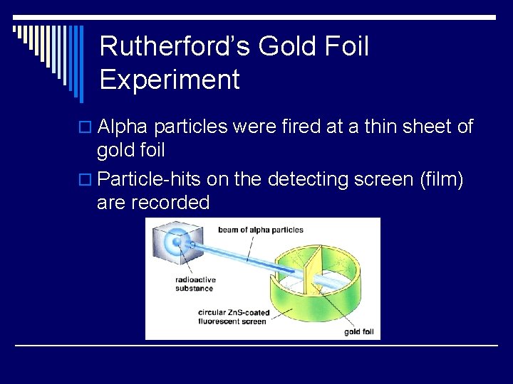 Rutherford’s Gold Foil Experiment o Alpha particles were fired at a thin sheet of
