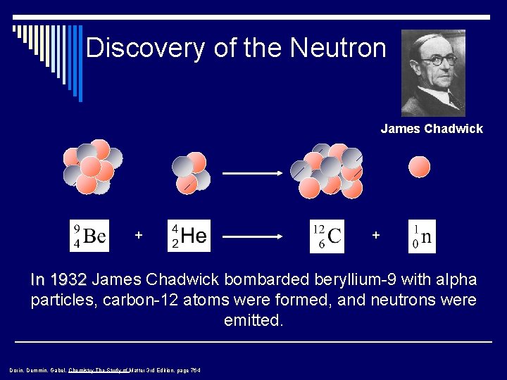 Discovery of the Neutron James Chadwick + + In 1932 James Chadwick bombarded beryllium-9