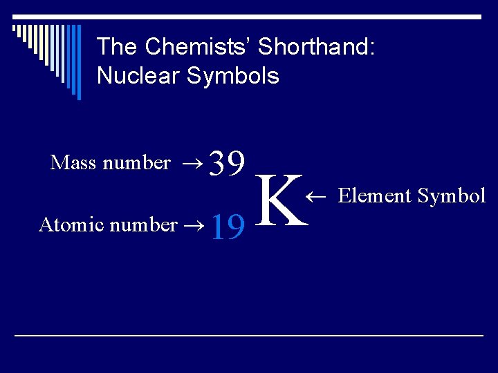 The Chemists’ Shorthand: Nuclear Symbols Mass number Atomic number 39 K 19 Element Symbol