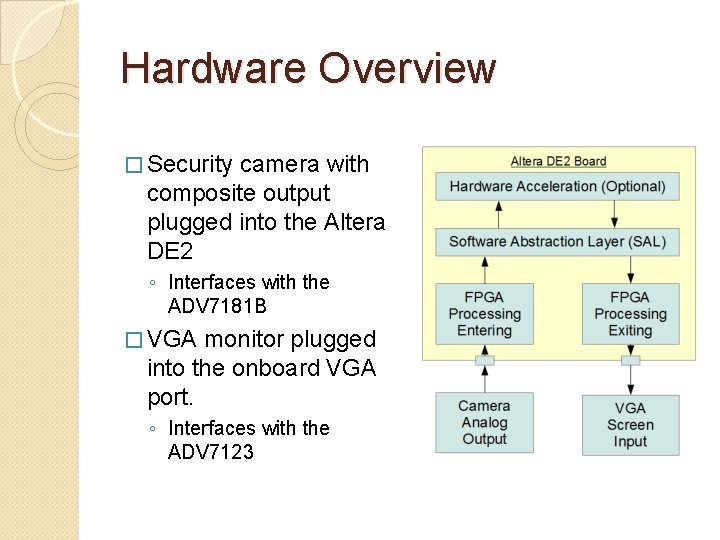 Hardware Overview � Security camera with composite output plugged into the Altera DE 2