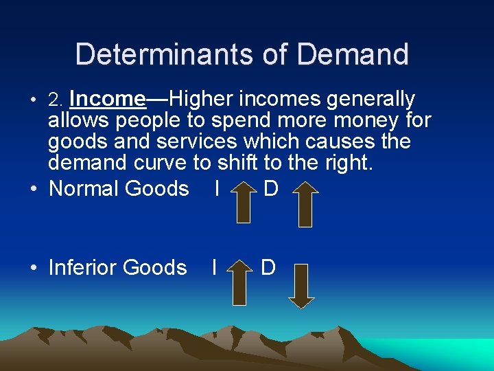 Determinants of Demand • 2. Income—Higher incomes generally allows people to spend more money