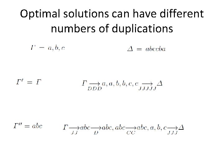 Optimal solutions can have different numbers of duplications 