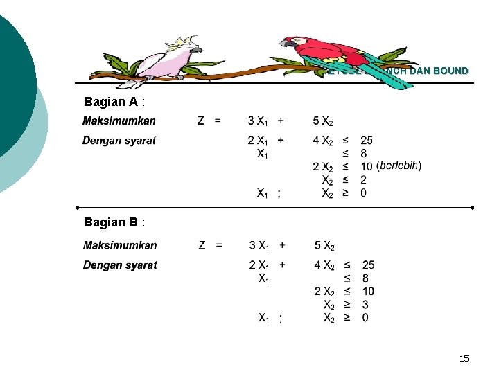 METODE BRANCH DAN BOUND Bagian A : Bagian B : 15 