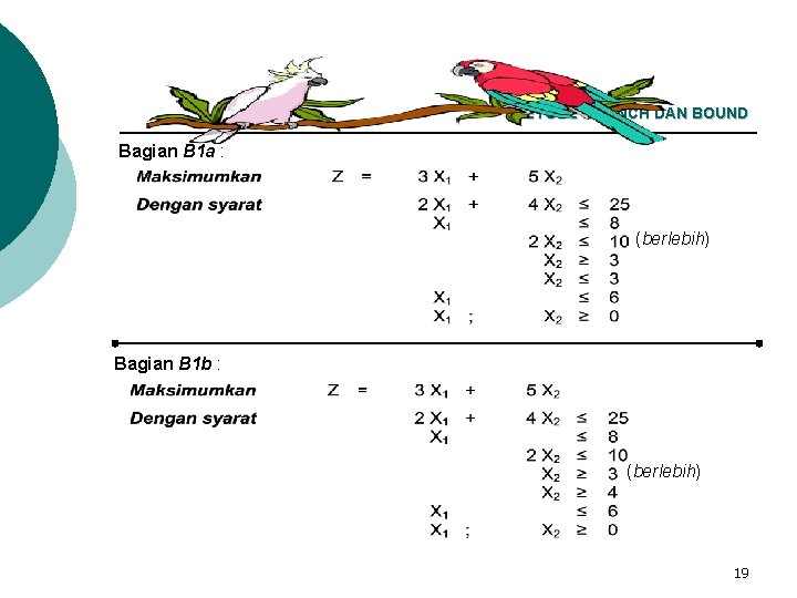 METODE BRANCH DAN BOUND Bagian B 1 a : (berlebih) Bagian B 1 b