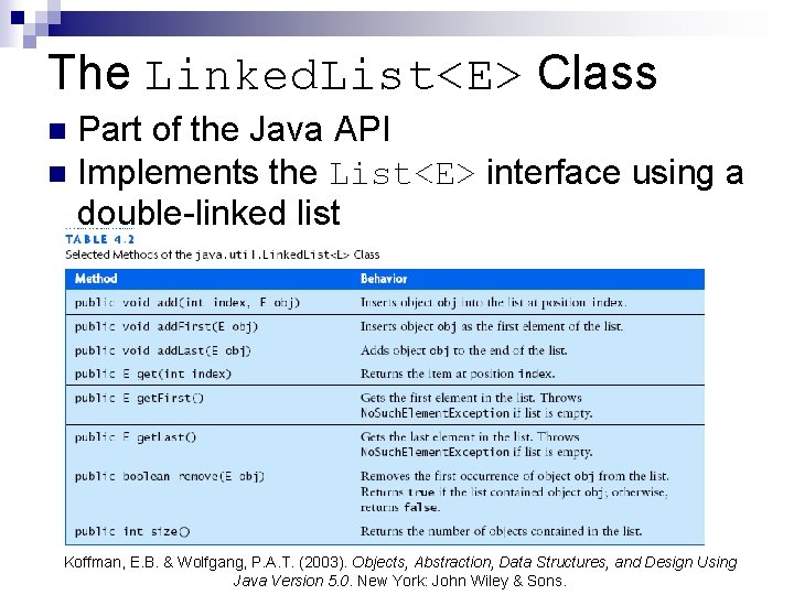 The Linked. List<E> Class Part of the Java API n Implements the List<E> interface