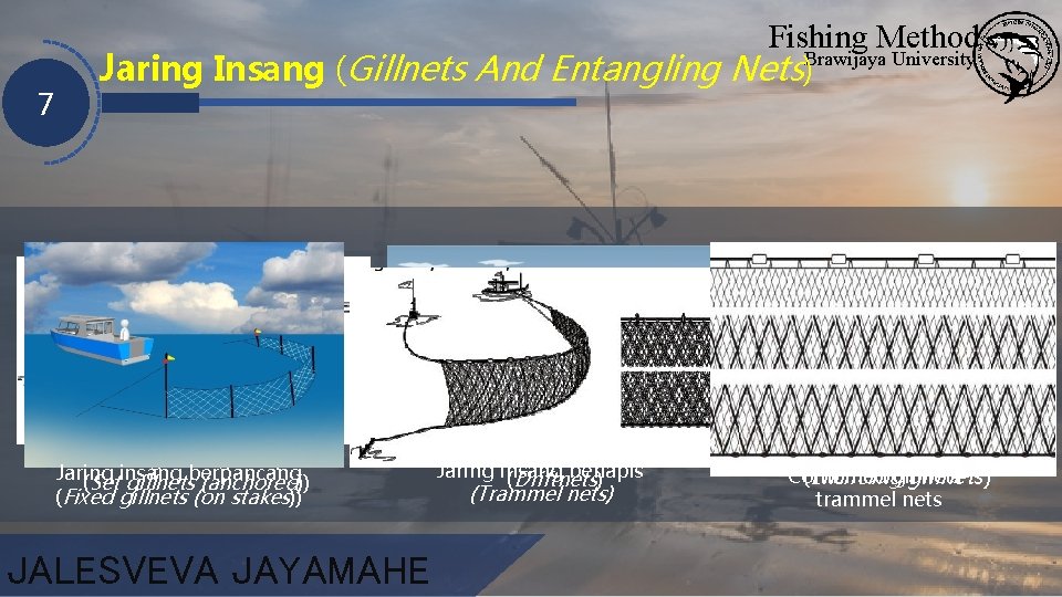 7 Fishing Method Brawijaya University Jaring Insang (Gillnets And Entangling Nets) Jaring insang tetap