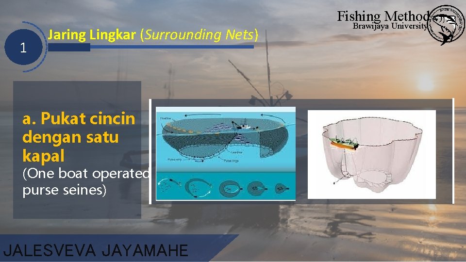 Fishing Method 1 Jaring Lingkar (Surrounding Nets) a. Pukat cincin dengan satu kapal (One