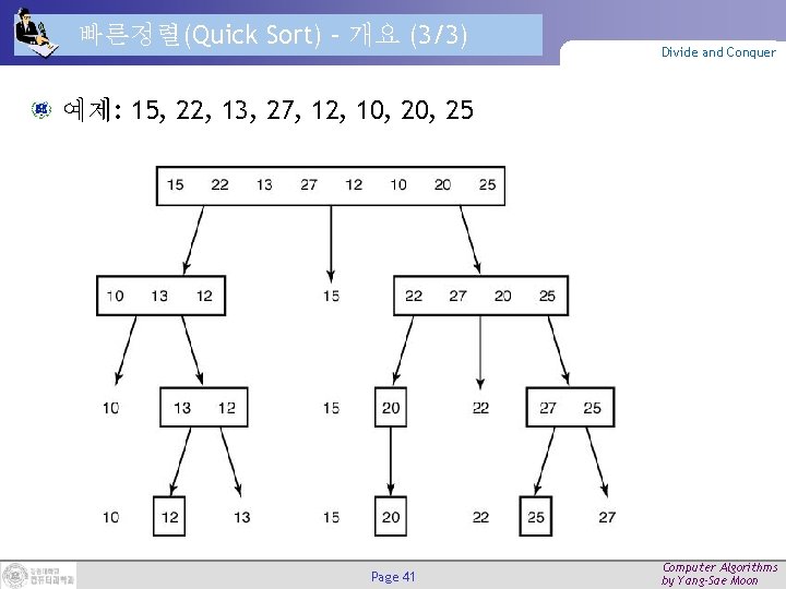 빠른정렬(Quick Sort) – 개요 (3/3) Divide and Conquer 예제: 15, 22, 13, 27, 12,