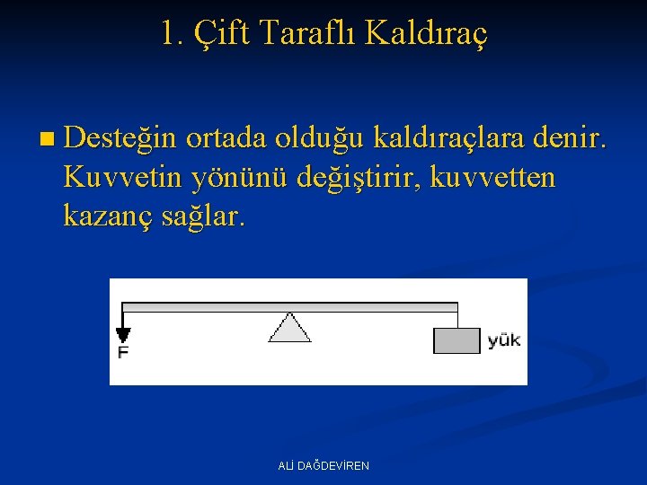 1. Çift Taraflı Kaldıraç n Desteğin ortada olduğu kaldıraçlara denir. Kuvvetin yönünü değiştirir, kuvvetten