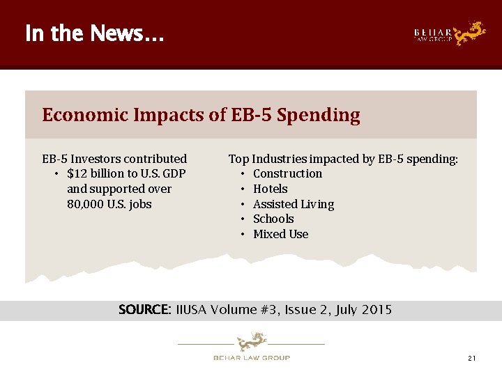 In the News… Economic Impacts of EB-5 Spending EB-5 Investors contributed • $12 billion