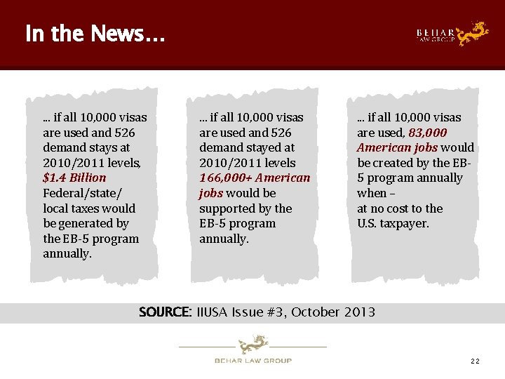 In the News… . . . if all 10, 000 visas are used and