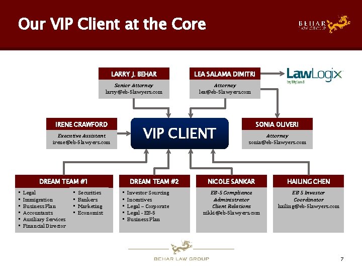 Our VIP Client at the Core LARRY J. BEHAR LEA SALAMA DIMITRI Senior Attorney