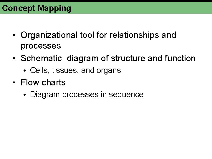 Concept Mapping • Organizational tool for relationships and processes • Schematic diagram of structure