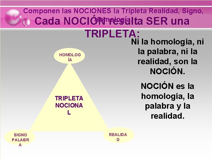 Componen las NOCIONES la Tripleta Realidad, Signo, Homología. Cada NOCIÓN resulta SER una TRIPLETA: