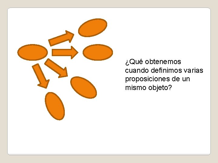 ¿Qué obtenemos cuando definimos varias proposiciones de un mismo objeto? 